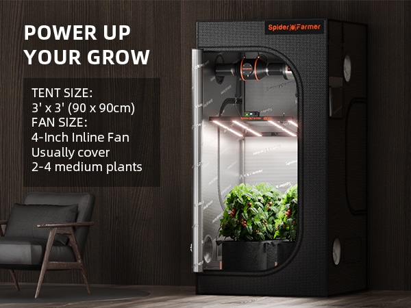 SE3000+70x70 Grow System-Phone