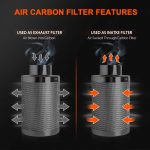 Carbon filter-using tips