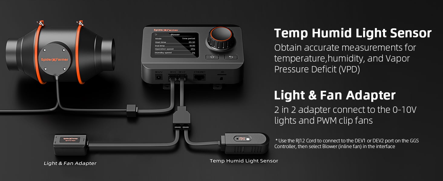 Inline Fan+ GGS Controller