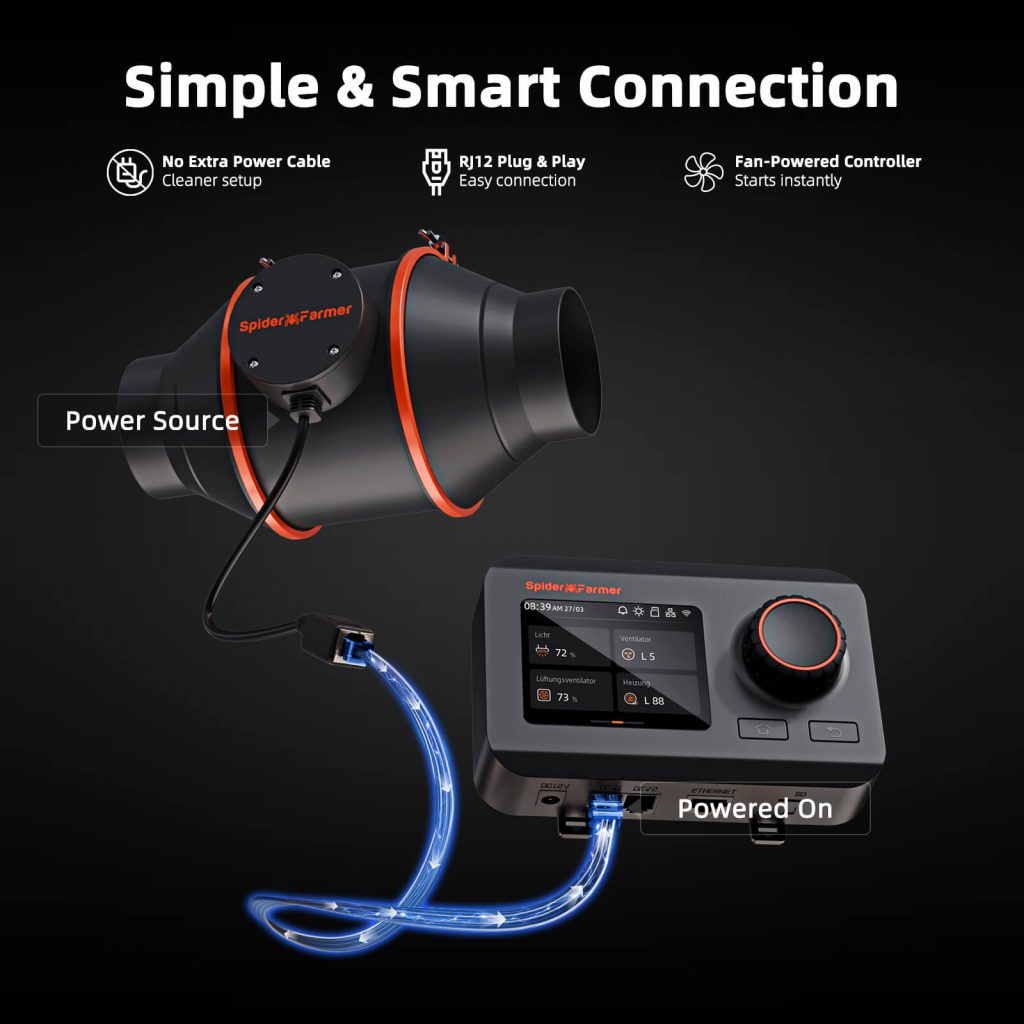 RJ12 Plug & Play-inline fan