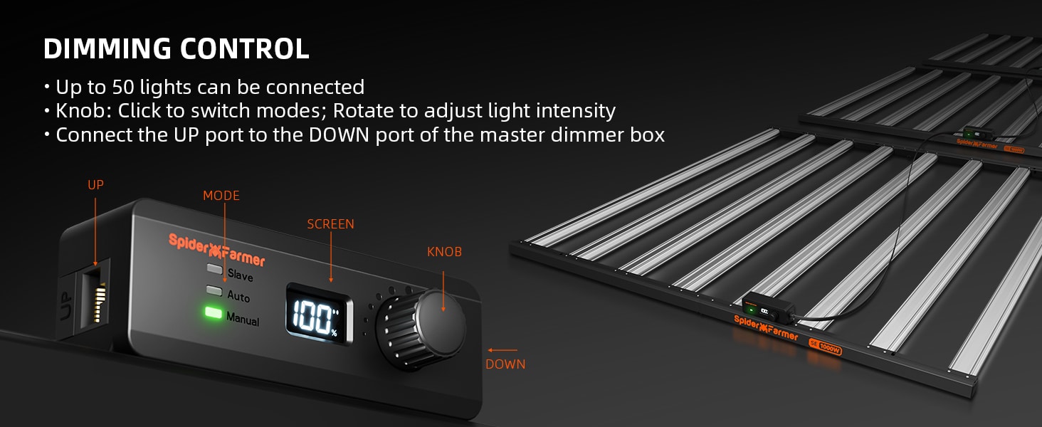 SE1000W EVO Dimming Control-A+