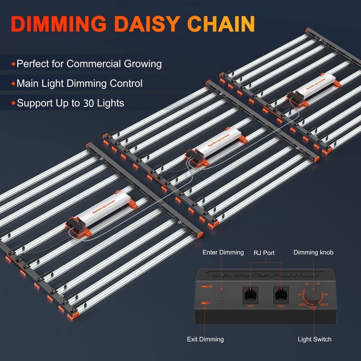 SE1000W-LED-Dimming-daisy-chain
