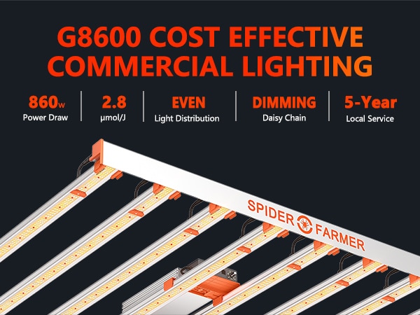 Spider Famrer G8600 cost-effective full spectrum led grow light-1