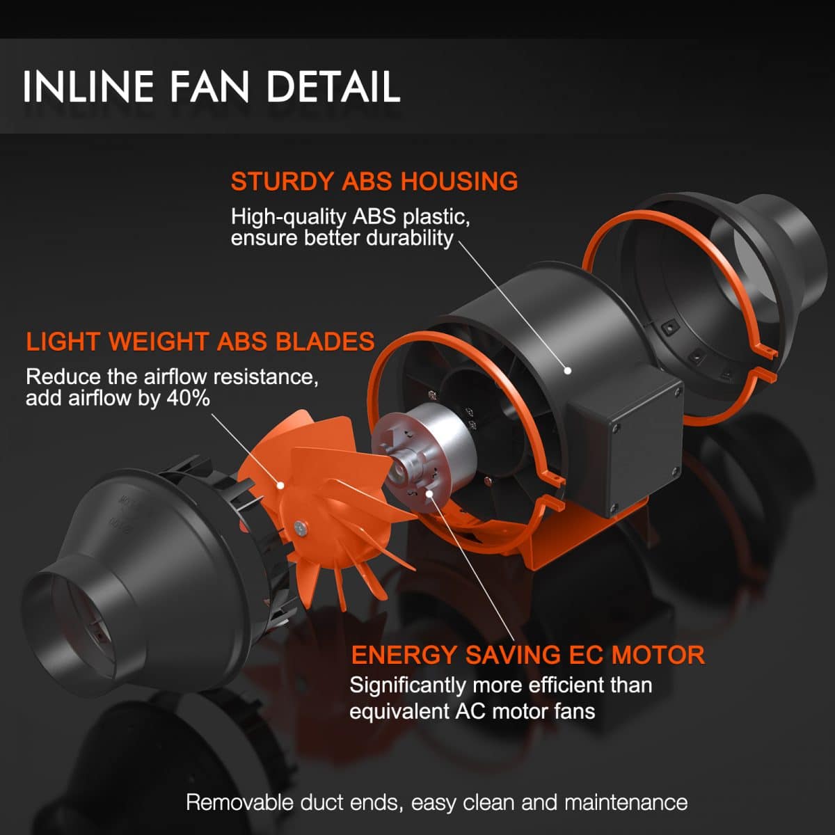 Features-Inline Fan