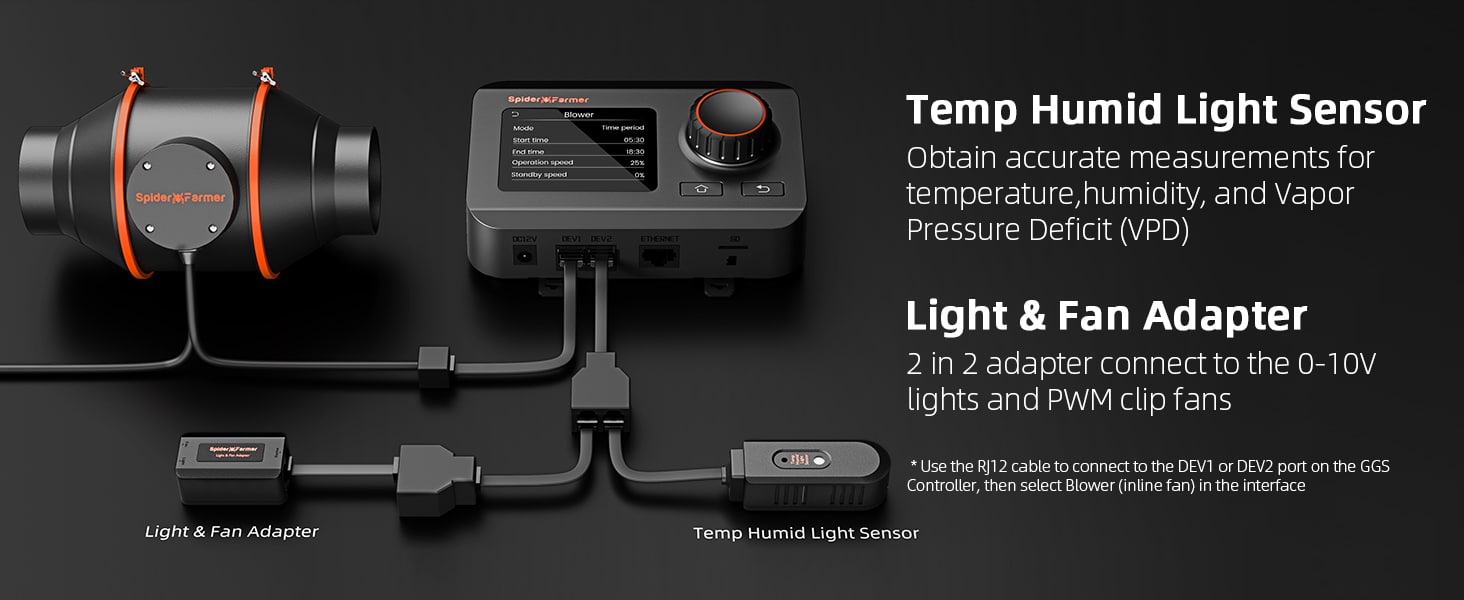 Set Up of Inline Fan with GGS controller