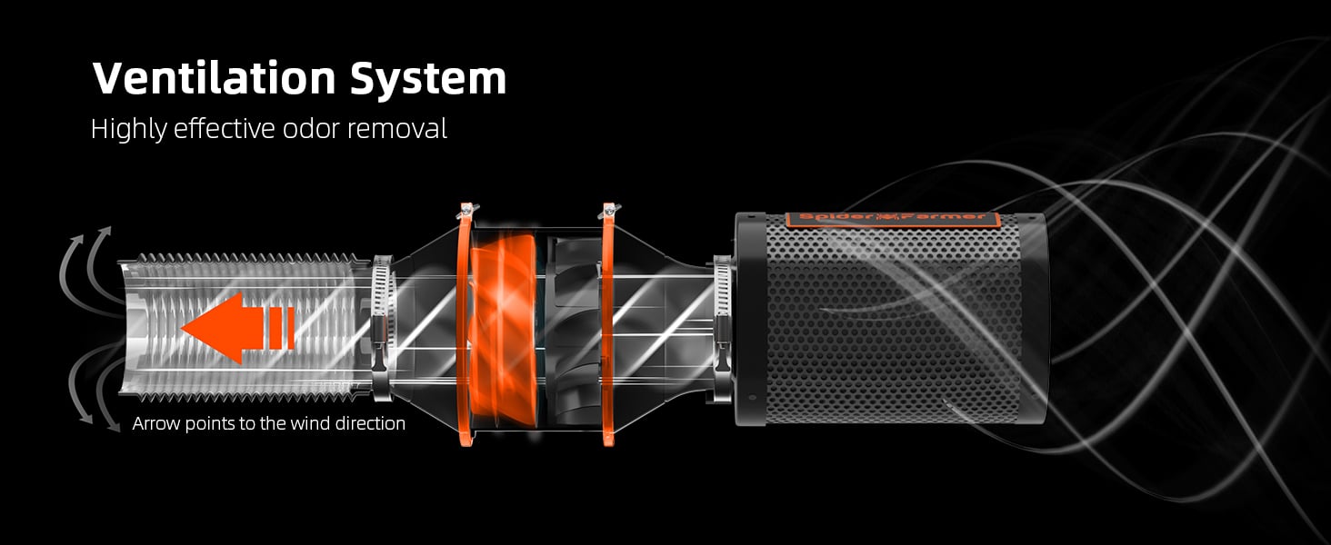 Spider Farmer 4 Inch Ventilation System