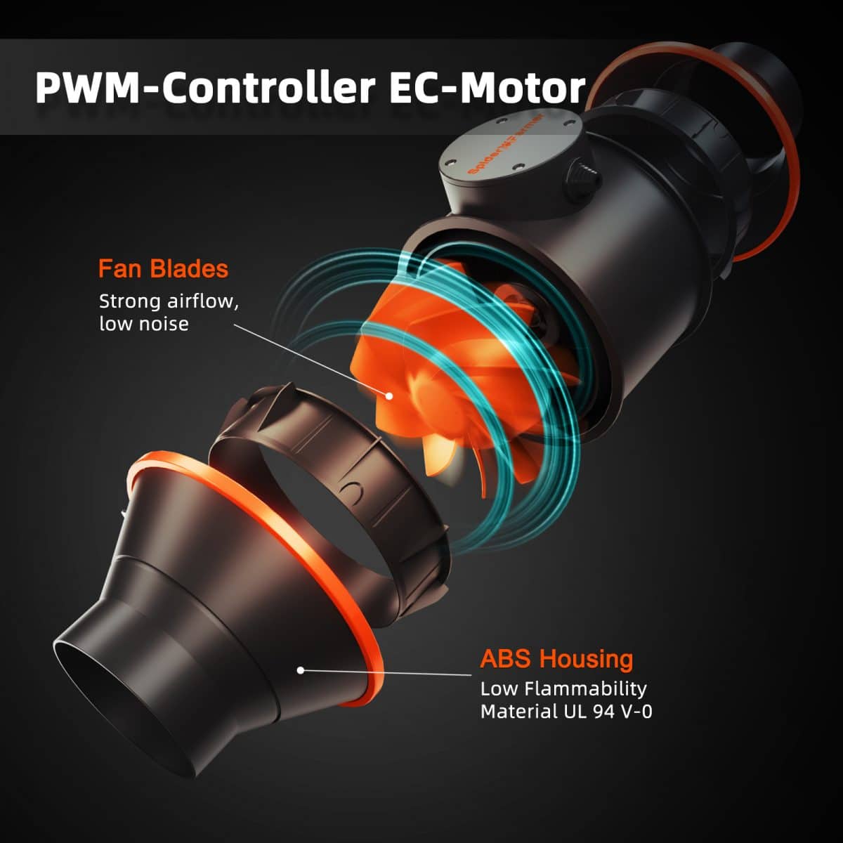 Spider Farmer Inline Fan Specifications