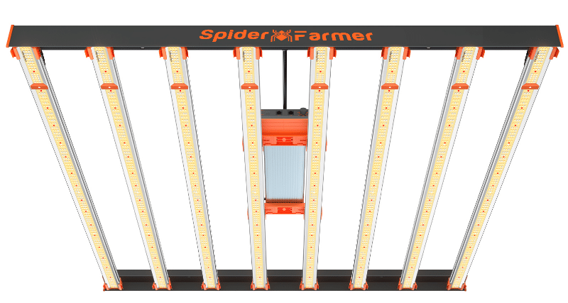 full spectrum LED grow light