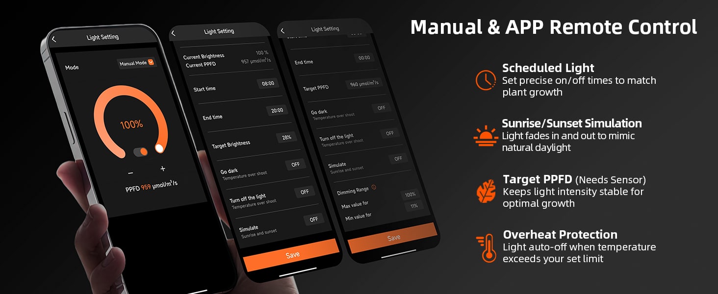 SE Series-APP control-A+