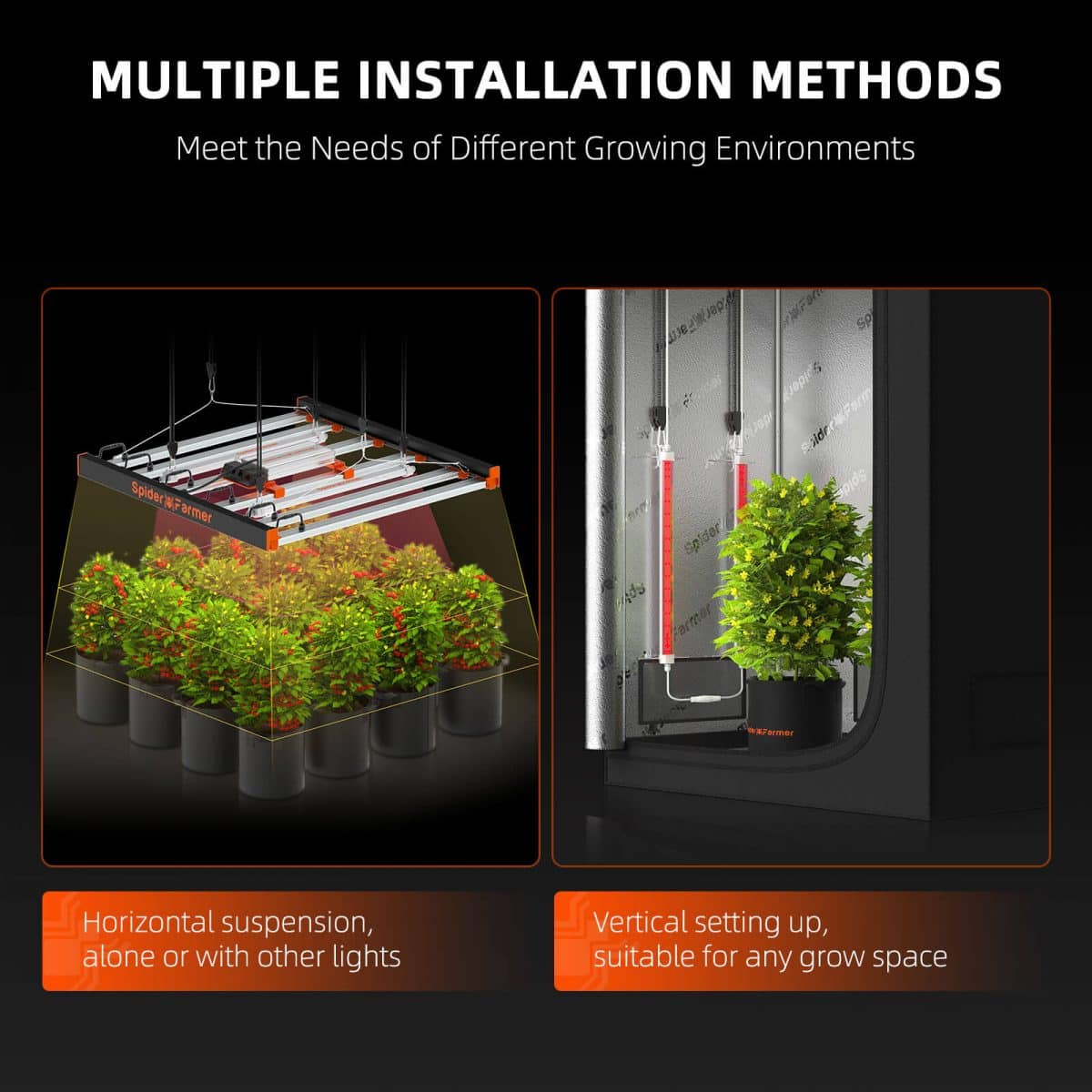 SF-GlowR40 Multipes in stallation methods