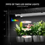 spider farmer plant stand with grow lights 108w 1ppfd